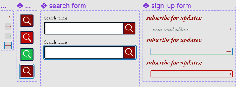 Figma components and their variants showing different states
